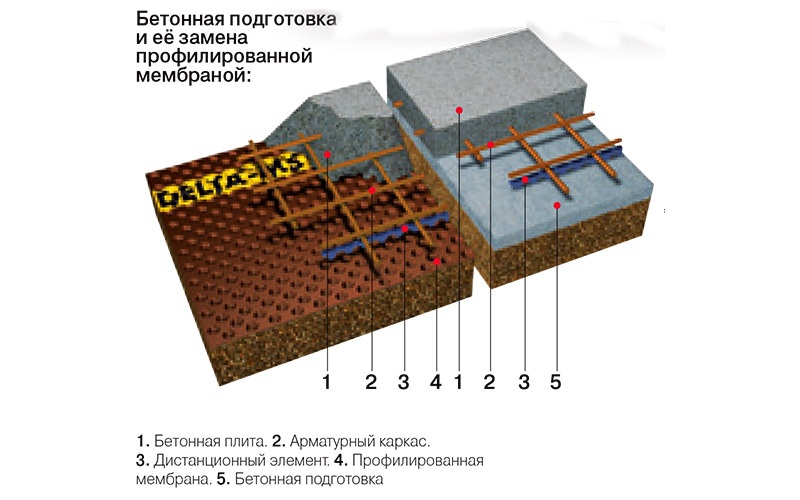 Sub-base_Course_2014-2.jpg Sub-base_Course_2014-2.jpg
