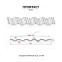 МеталлПрофиль: Профнастил (м2) НС-35  (Zn (цинк)