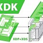 Fakro: Комплект гидро-пароизоляционных окладов XDK 114*140