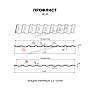 МеталлПрофиль: Профнастил (м2) МП-20 А Полиэстер 0,4мм