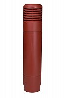 Ремонтный комплект Ross 160/160 Красный